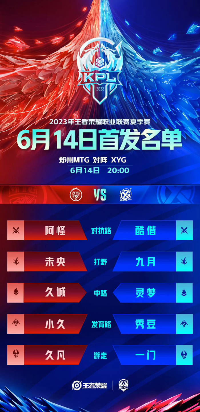 增加年轻球 增加年轻球