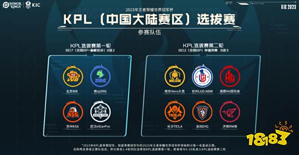 远比单纯加 远比单纯加