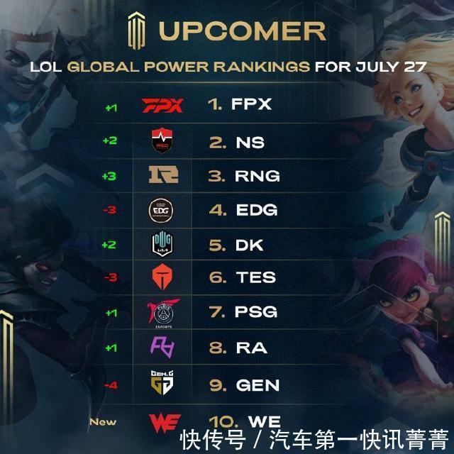 当然 当然